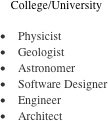 College/University

•	Physicist
•	Geologist
•	Astronomer
•	Software Designer
•	Engineer
•	Architect

