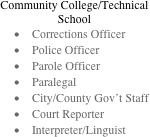 Community College/Technical School
•	Corrections Officer
•	Police Officer
•	Parole Officer
•	Paralegal
•	City/County Gov’t Staff
•	Court Reporter
•	Interpreter/Linguist
